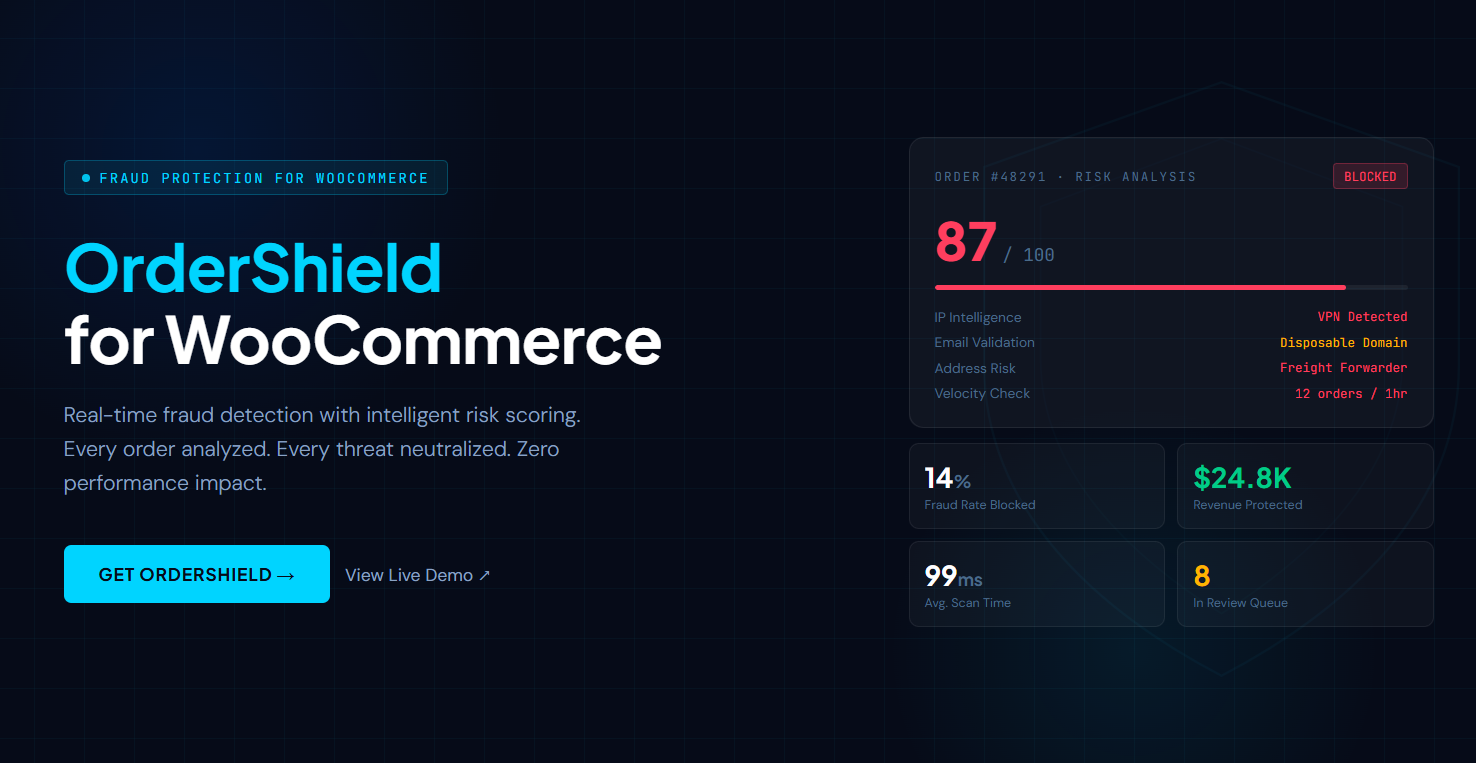 WooCommerce Fraud Protection Made Simple