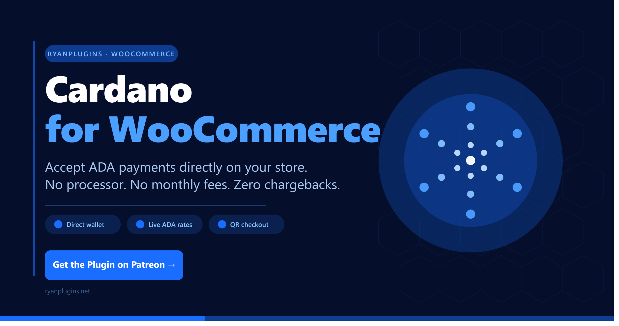 Cardano for WooCommerce plugin by RyanPlugins
