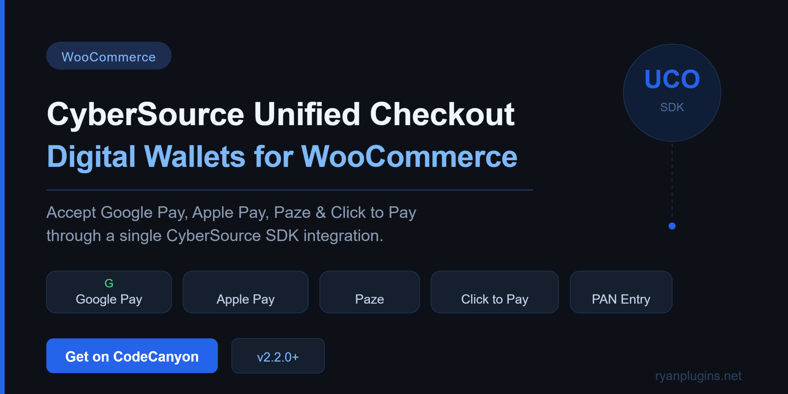 CyberSource Unified Checkout WooCommerce — Digital Wallets