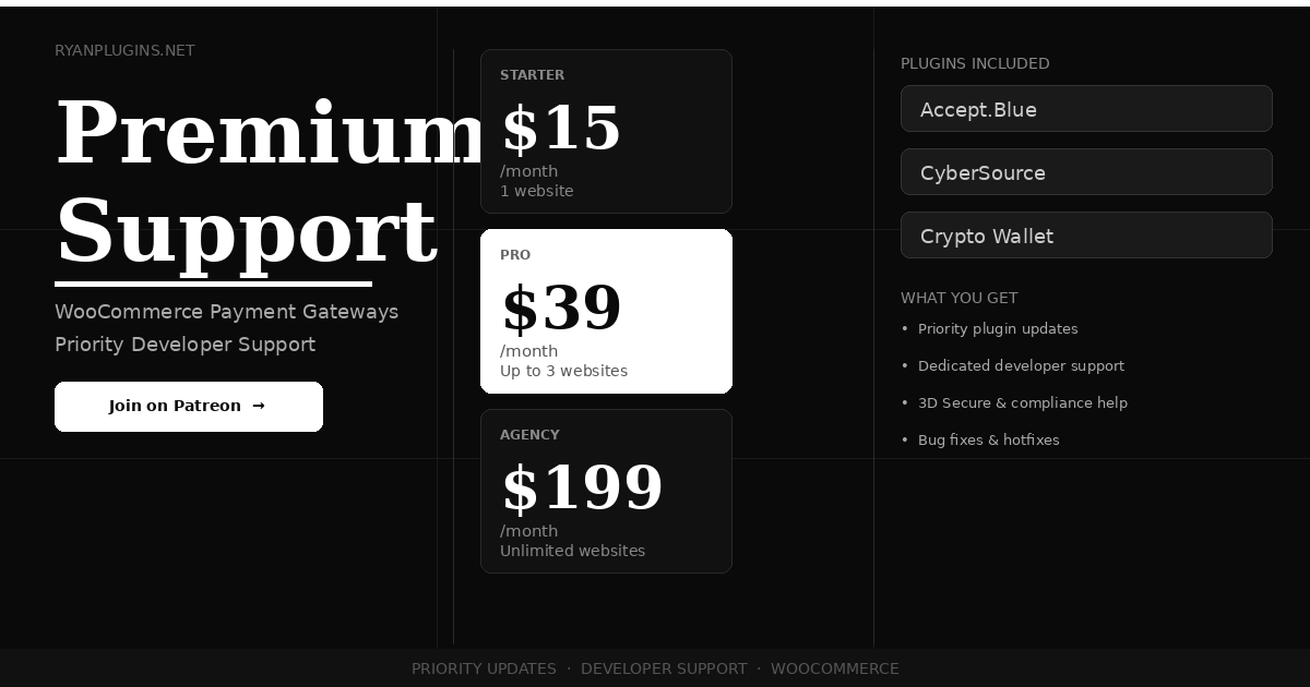 Premium Support Ryan Plugins — WooCommerce payment gateway membership showing Starter $15, Pro $39, and Agency $199 monthly plans