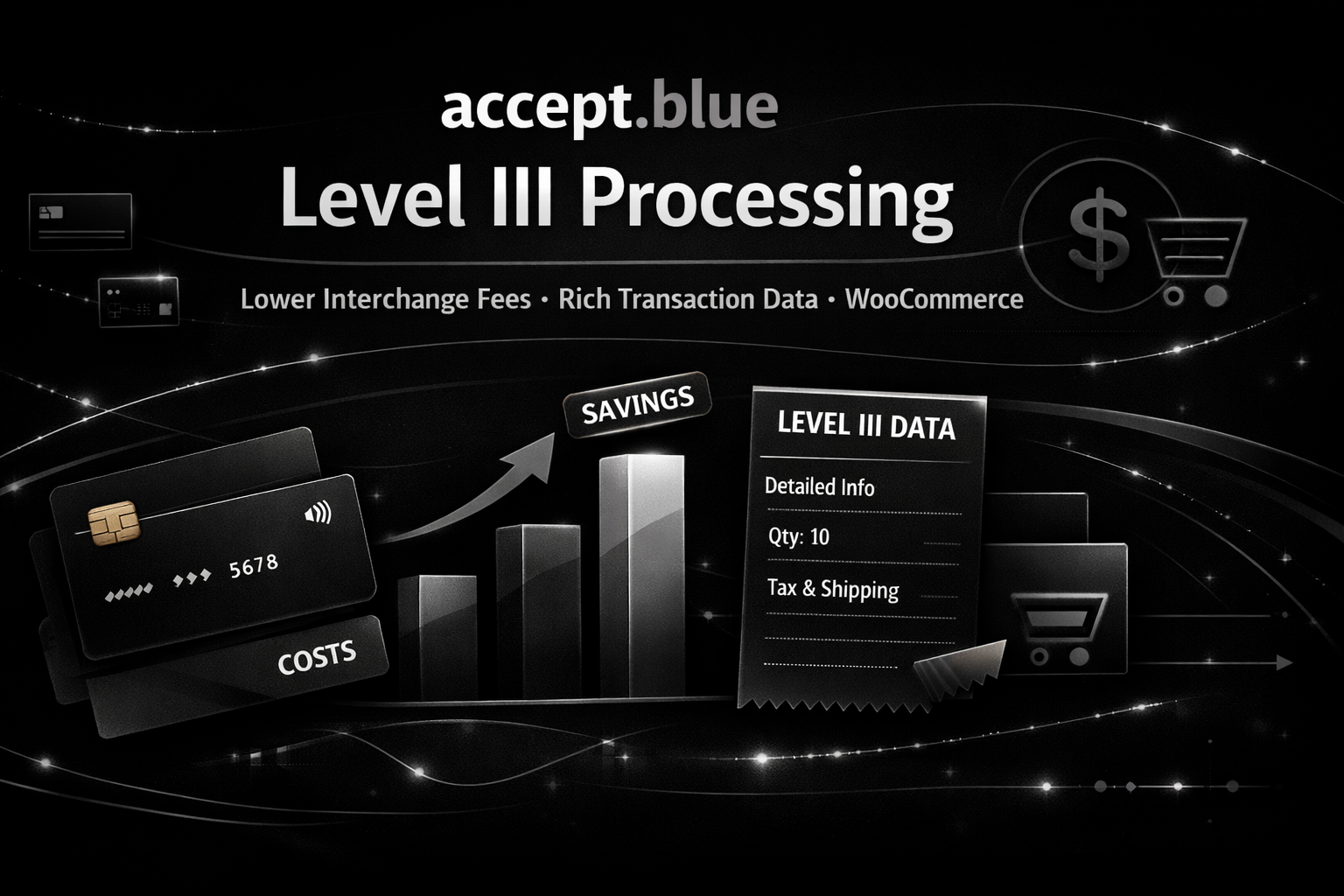 accept.blue Level III Processing in WooCommerce
