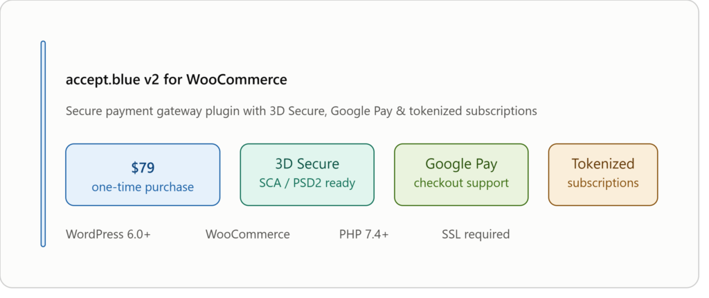 accept.blue v2 for WooCommerce payment gateway banner
