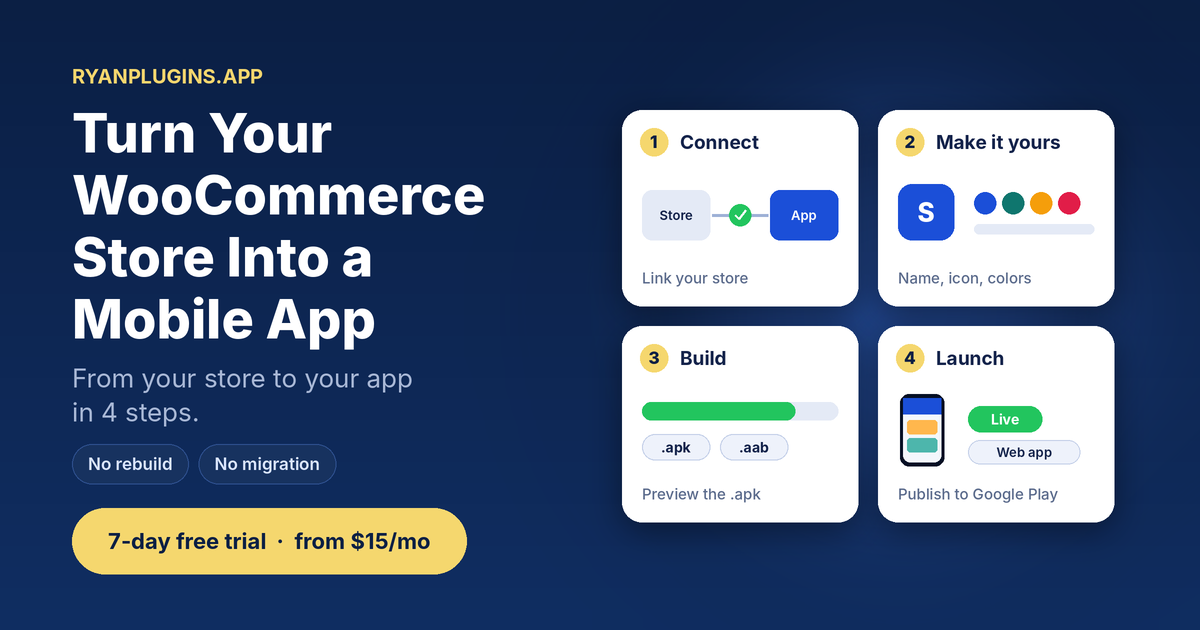 Turn your WooCommerce store into a mobile app in 4 steps: connect, make it yours, build, launch